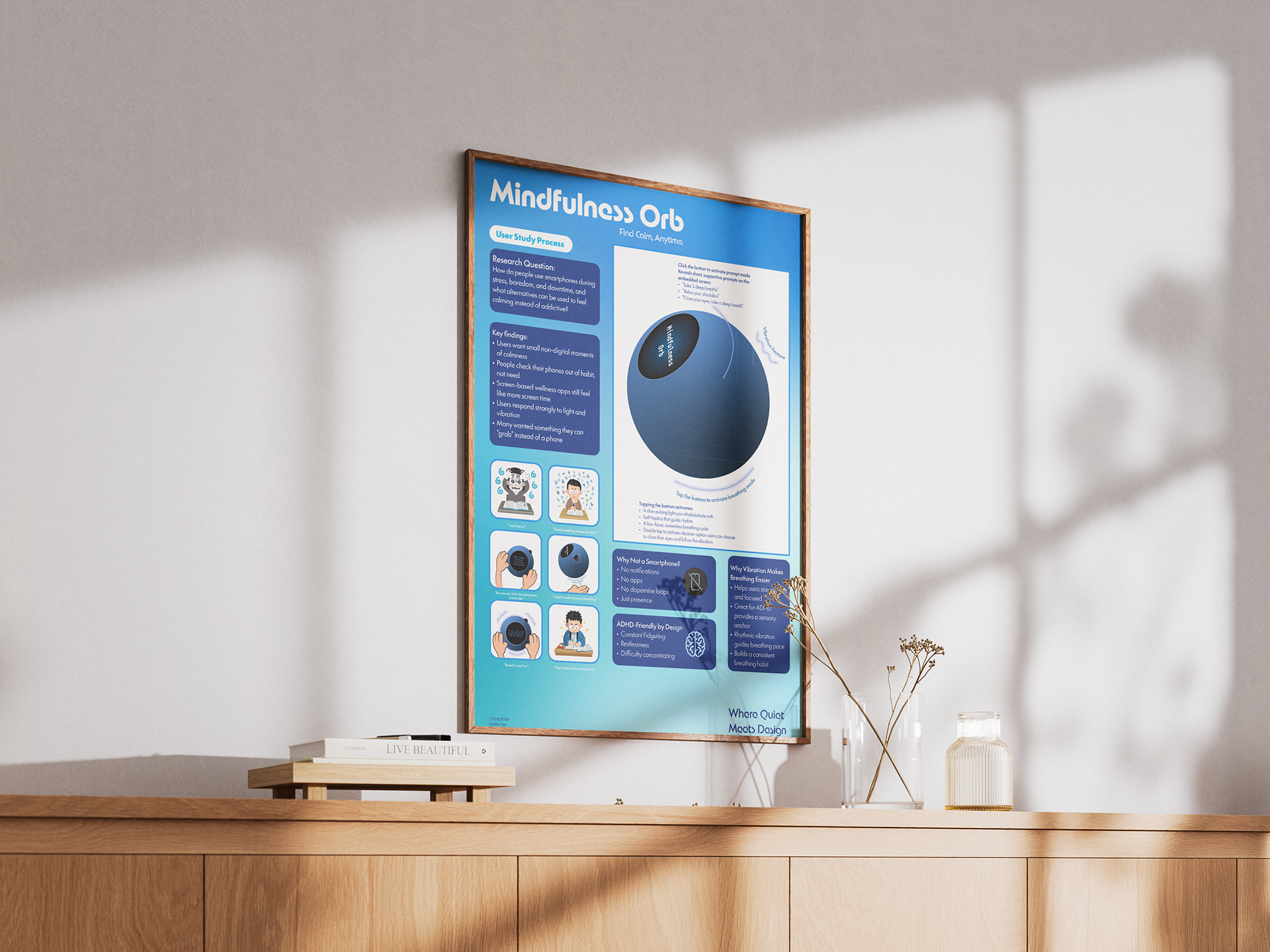 Mindfulness Orb mockup